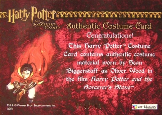 Oliver Wood's Sweater - Back