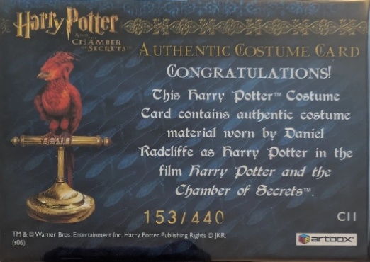 C11 - Harry Potter's Blue Jumper and Red Scarf - Back