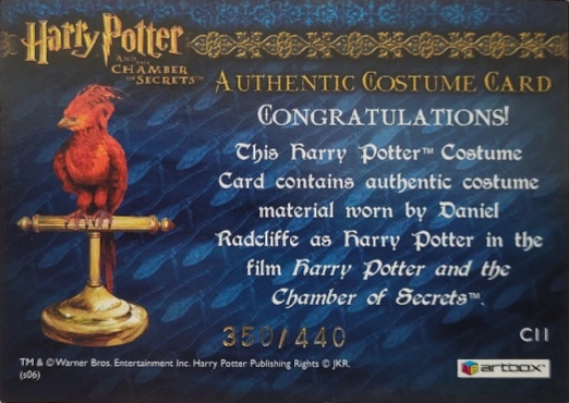 C11 - Harry Potter's Blue Jumper and Red Scarf - Back