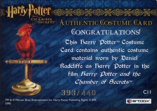 C11 - Harry Potter's Blue Jumper and Red Scarf - Back