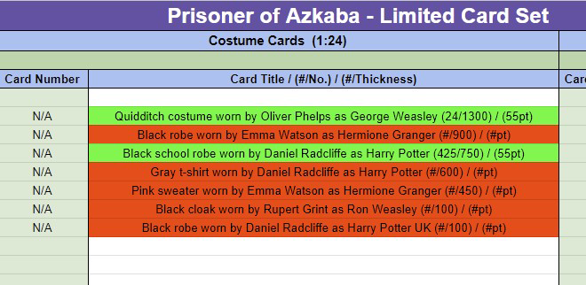 Checklist secondary screenshot